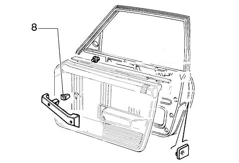 Clip Inner Door Grab Handle | Integrale