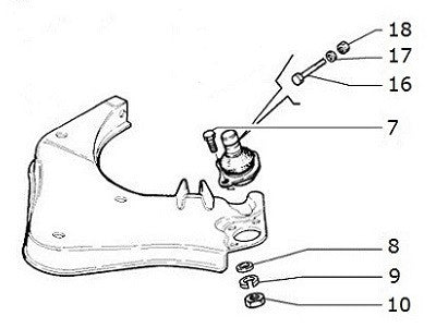 Ball Joint Fixing Integrale & Evolution - AE CAR - 2