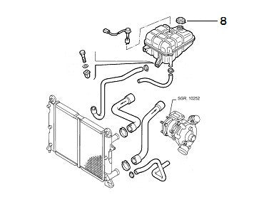 Coolant Cap | Alfa Romeo 155 Q4