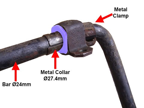 Powerflex Bush Set Front Anti-Roll Bar Inner | Integrale