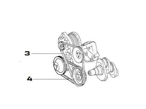 Auxiliary Belt | Delta HF