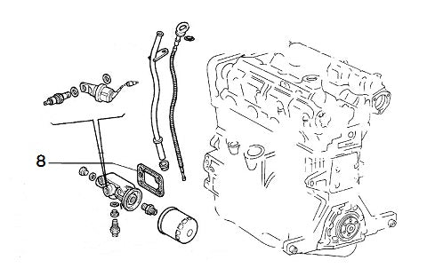 Oil Filter Housing Gasket | Delta HF