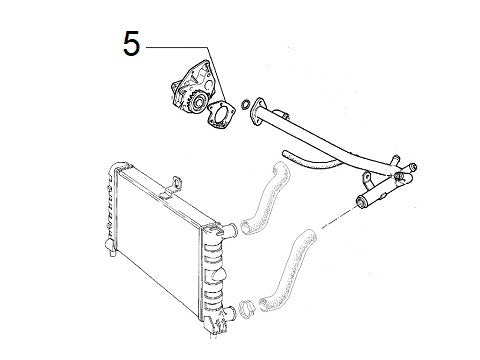 Water Pump Gasket | Delta HF