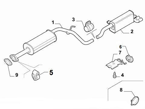 Powerflex Exhaust Rubber | Abarth Punto