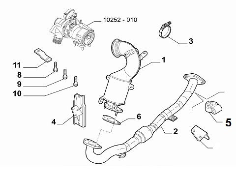 Powerflex Exhaust Rubber | Abarth Punto