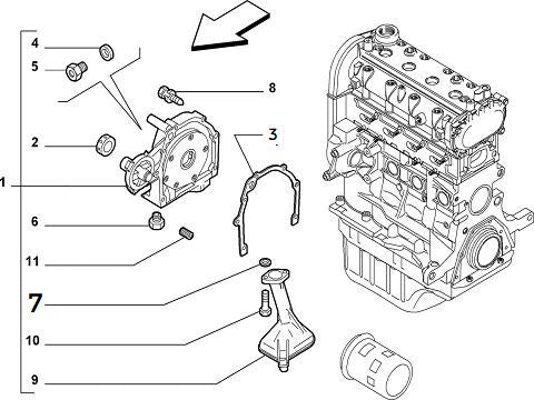 Oil Pump Pick Up O Ring | Abarth Punto