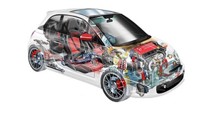 Abarth 500 595 695 